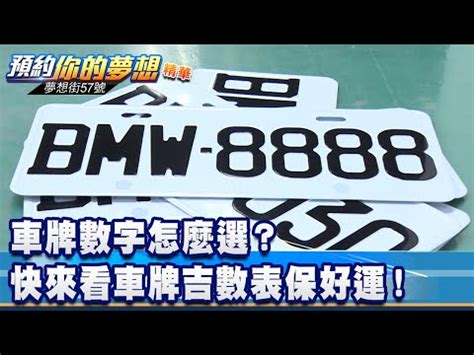 汽車車號吉凶|車牌吉凶一目瞭然